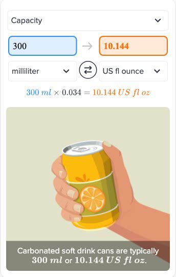 300 Milliliters To Ounces