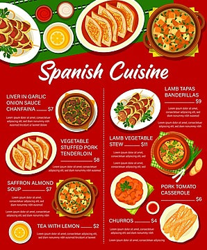 Barcelona Connecticut Find Best Spanish Cuisine