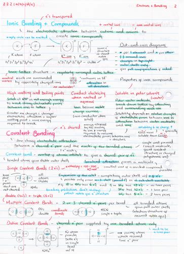 Electron Structure A Level Chemistry Revision Notes