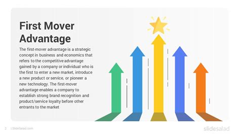 First Mover Advantage Powerpoint Template Slidesalad First Mover Advantage Powerpoint Template Slidesalad
