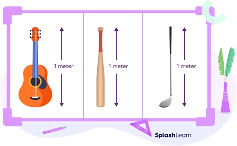 How Long Is 1 Meter