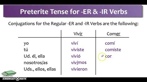 Ir Er Preterite Endings Steve Ir Er Preterite Endings Steve