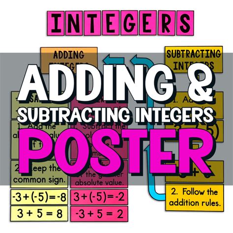 My Math Resources Adding Amp Subtracting Integers Posters