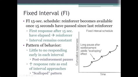 Psyc 370 Video Lecture The Fixed Interval Fi Variable Interval Vi Schedules Of Reinforcement Psyc 370 Video Lecture The Fixed Interval Fi Variable Interval Vi Schedules Of Reinforcement