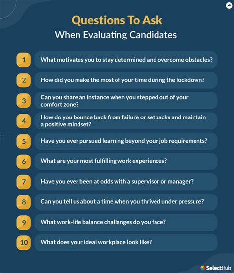 Strategic Interview Questions To Ask Candidates