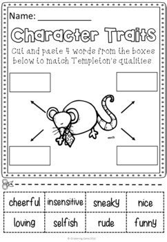 Templeton In Charlotte S Web Character Traits Analysis Lesson Templeton In Charlotte S Web Character Traits Analysis Lesson
