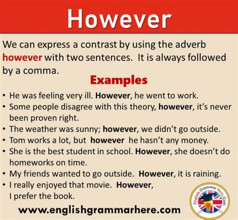 Using However In A Sentence