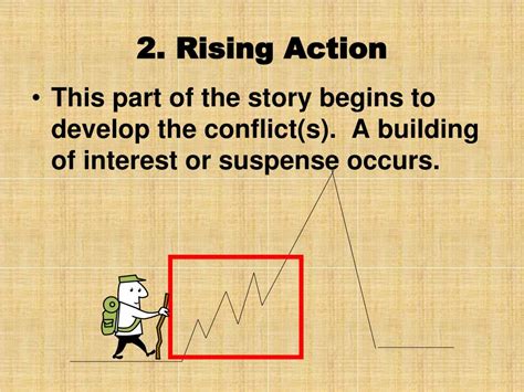 What Is Rising Action In A Story